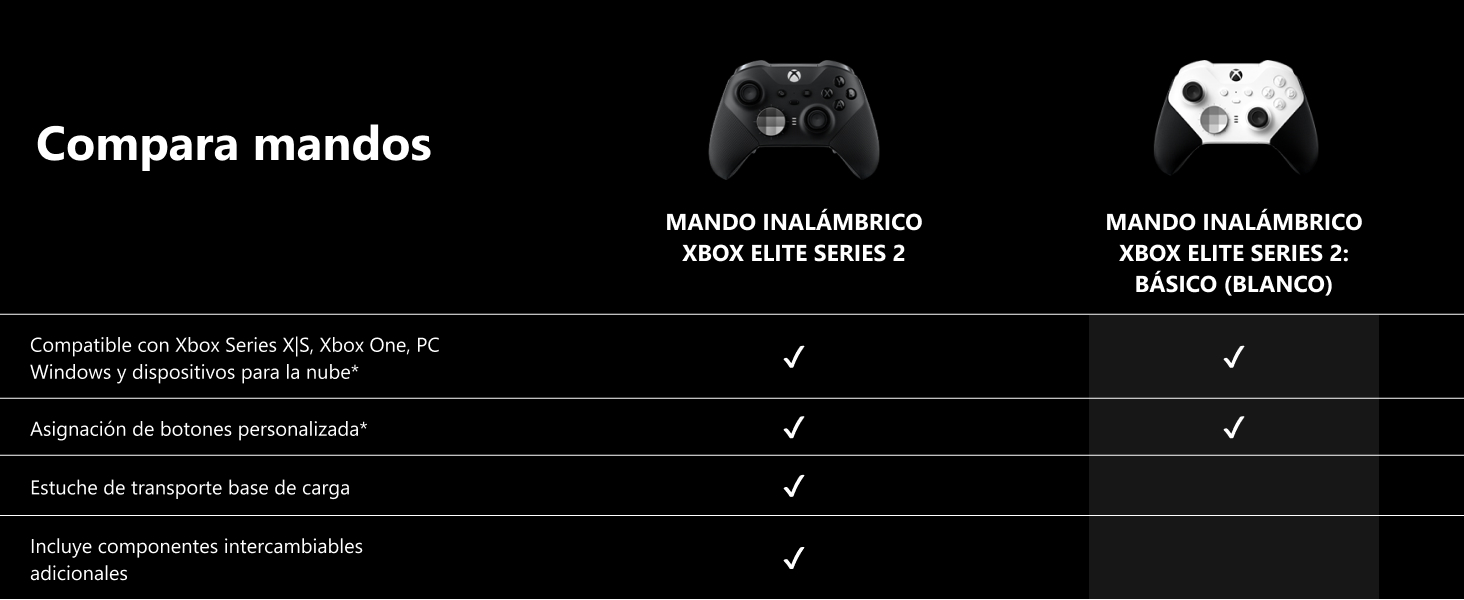 Elite Series 2 Wireless Controller