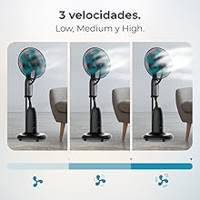 ventiladores de pie; ventilador cecotec; ventilador con agua; nebulizador; EnergySilence