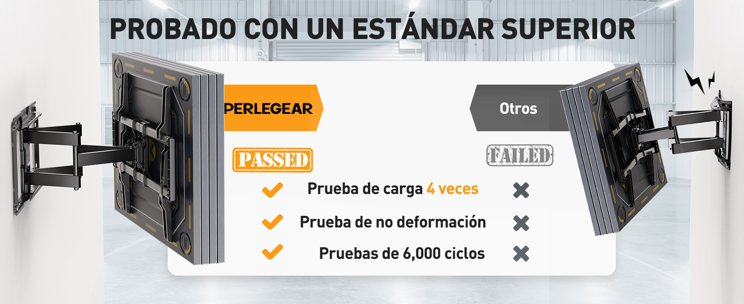 Soporte TV Pared