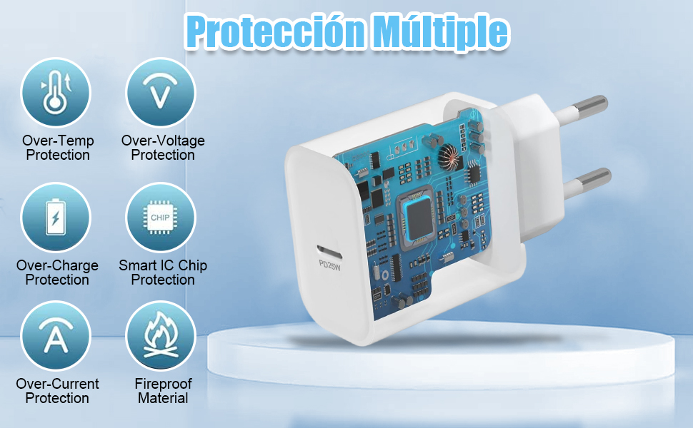 25W Cargador USB C