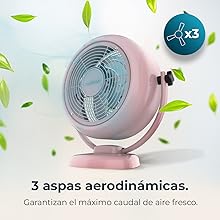 ventiladores; ventilador silencioso; fan; ventilador de mesa; ventilador cecotec; EnergySilence
