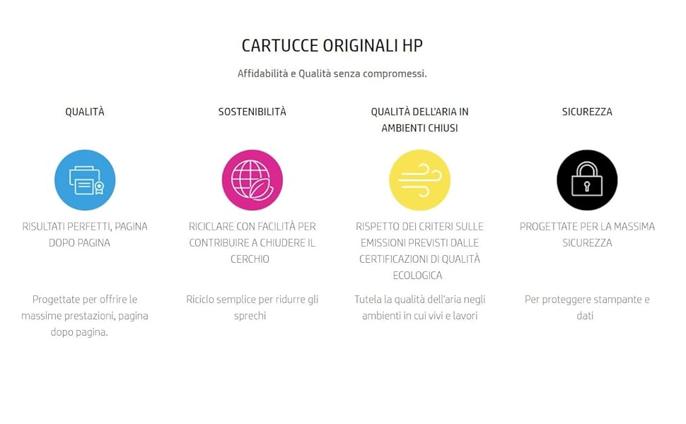 Cartuchos originales de HP.
