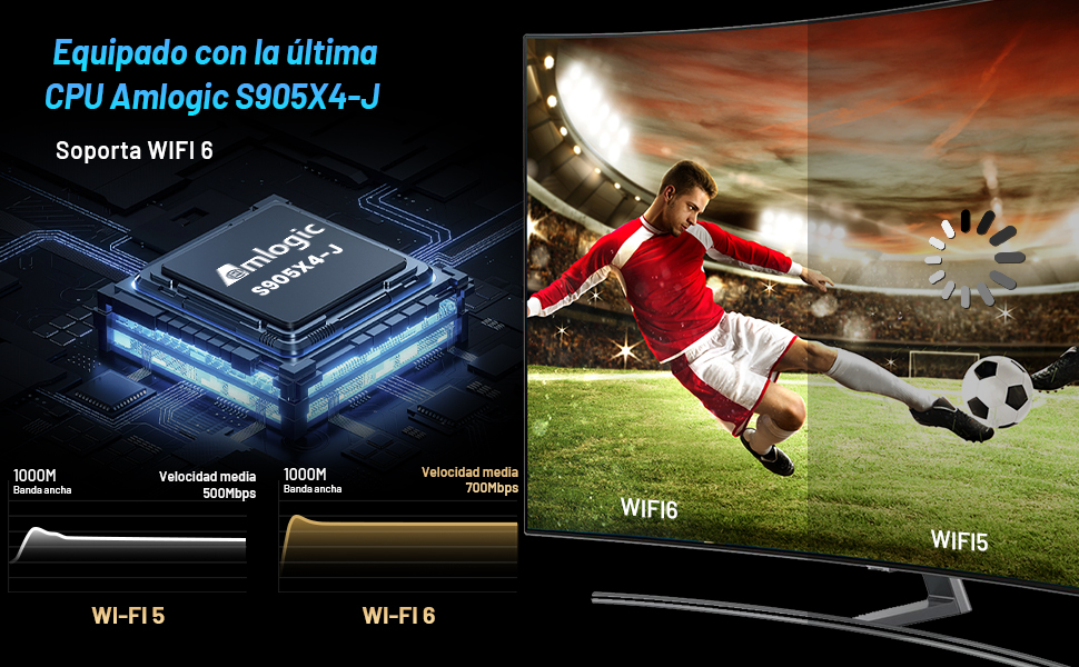 smart tv box