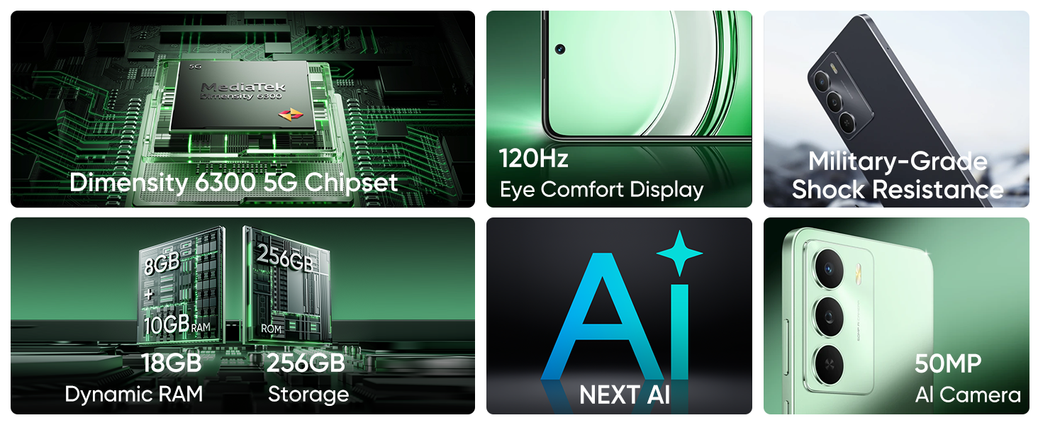 realme 14x