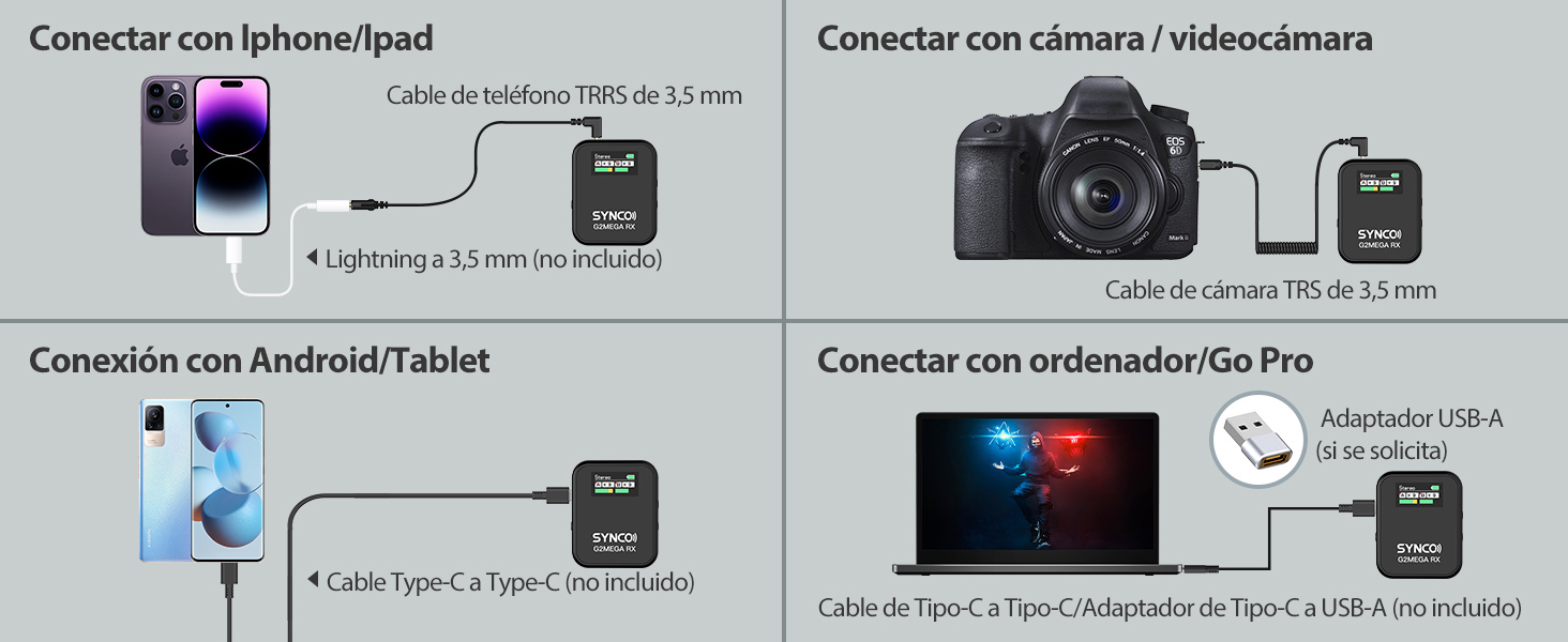 SYNCO G2A2 MEGA