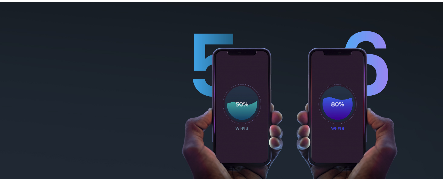 router wifi 6