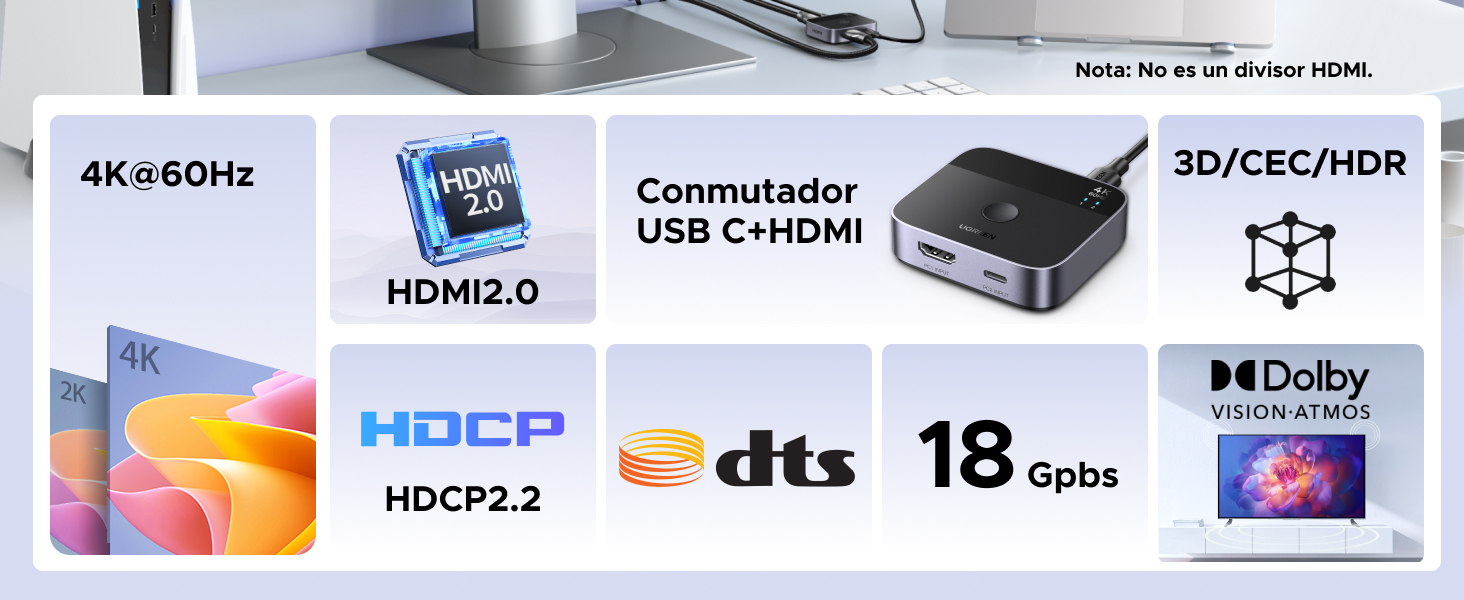 UGREEN Switch USB C + HDMI a HDMI 2.0 4K 60Hz 2 Entradas 1 Salida