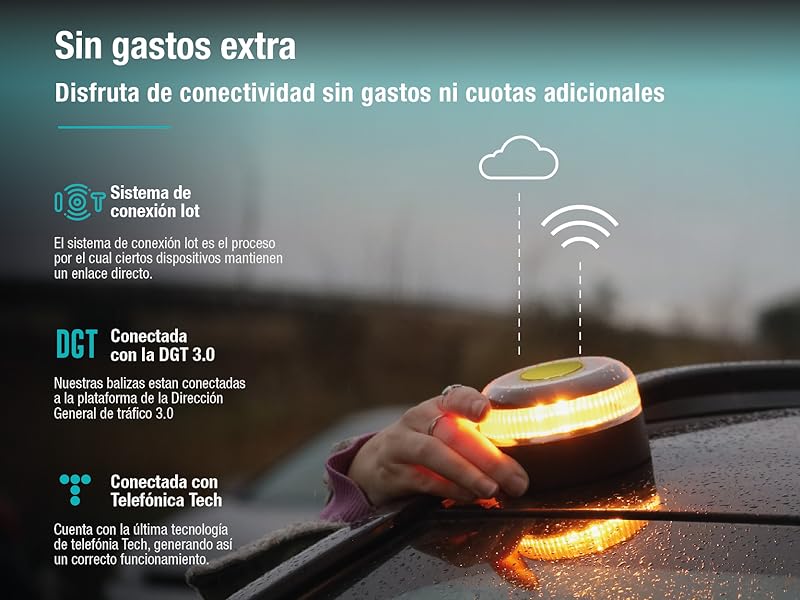 que muestra las funciones de conectividad del automóvil. Los íconos representan los servicios en la nube, la conectividad DCT y la integración de los teléfonos inteligentes con el salpicadero de un automóvil