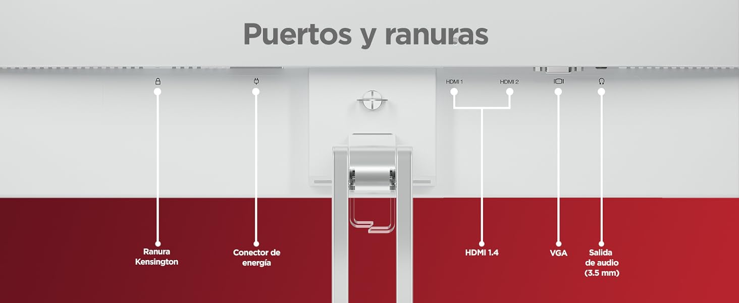 Lenovo L27i-4B - Monitor 27" Descripción de puertos y ranuras