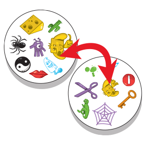 Dobble, Dobble Clásico, Asmodee, Juego de cartas, Fun Fast Games, Zygomatic