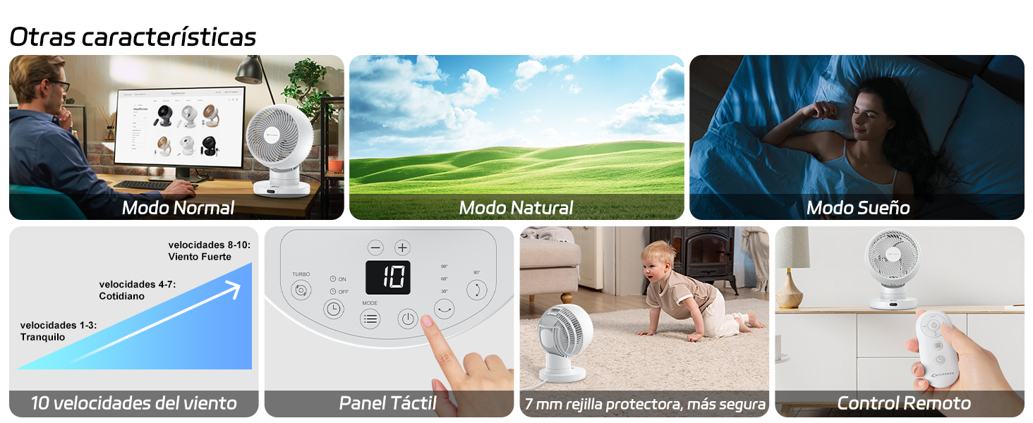 ventilador