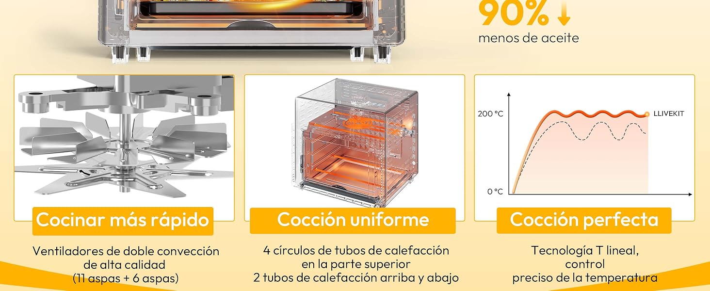 freidora de aire