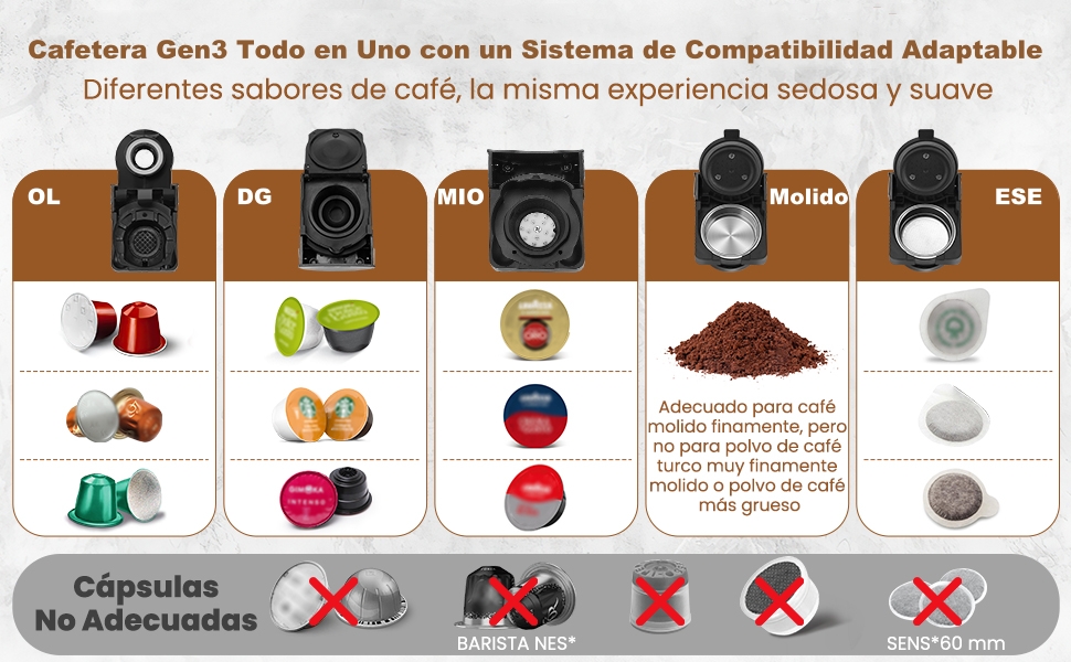 Magician1 Mini Cafetera Gen3 Todo en Uno con un Sistema de Compatibilidad Adaptable