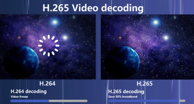 H.265