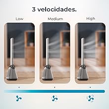 Ventilador de torre EnergySilence 9890 Skyline Bladeless Dark