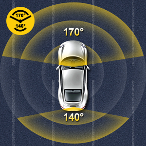Diagrama que muestra el campo de visión del coche. Vista desde arriba del vehículo con ángulos de visión delanteros de 170° y traseros de 140° ilustrados con arcos amarillos