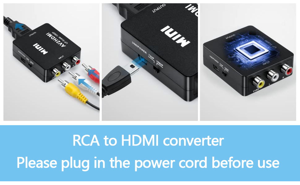 HDMI
