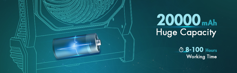 Ventilador de Acampar