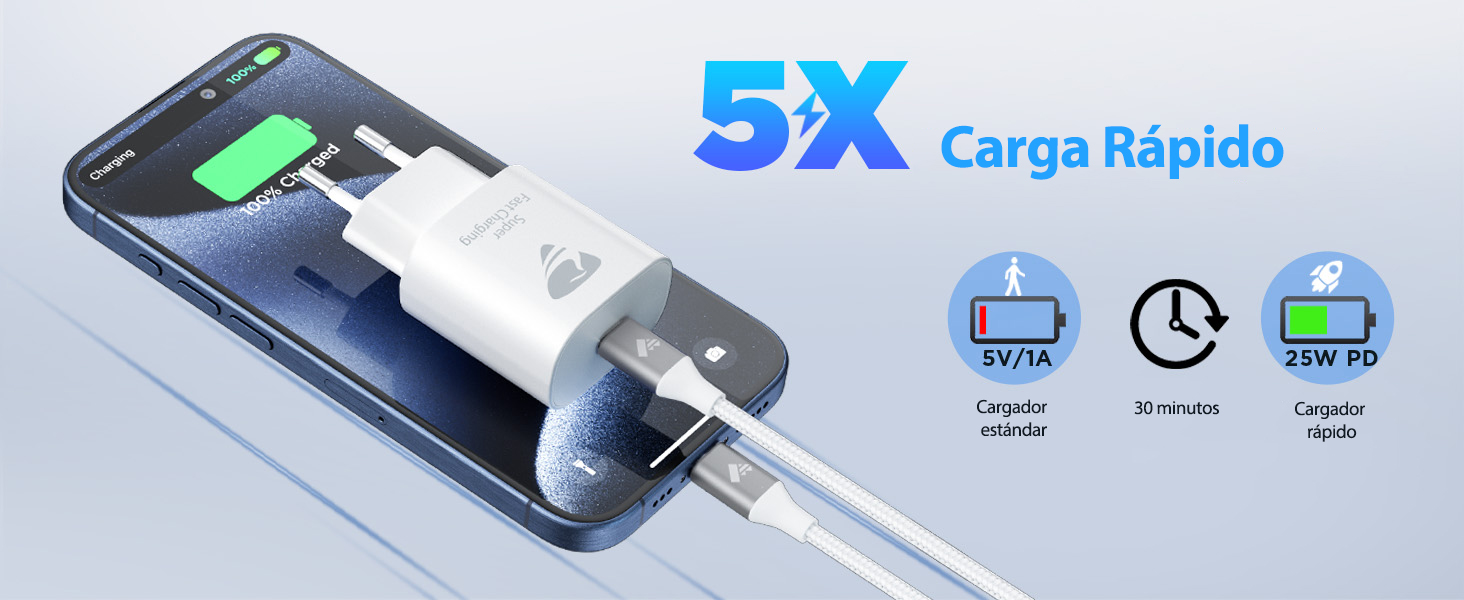 cargador usb c
