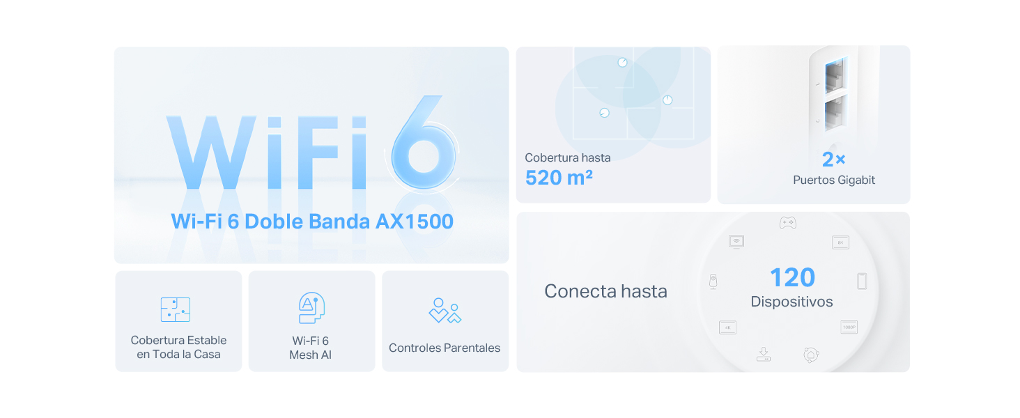 Deco X1500 - Sistema Wi-Fi 6 Mesh AX1500
