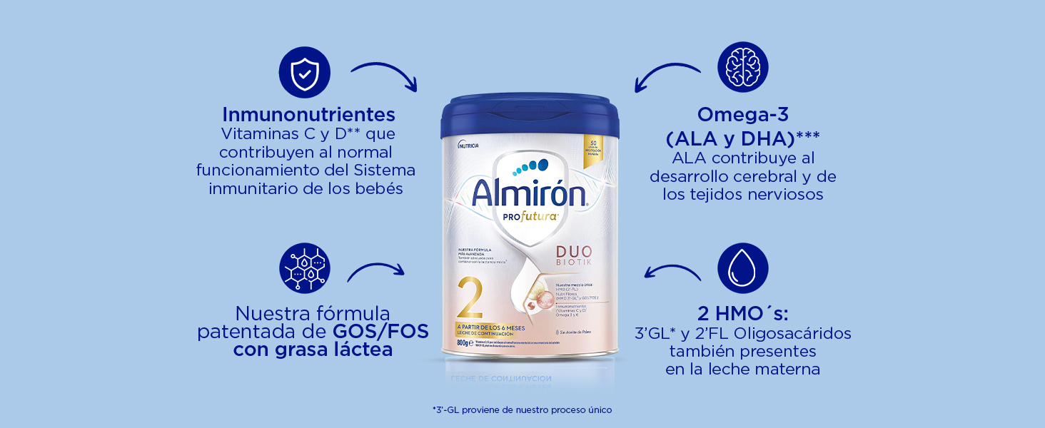Lactancia; lactancia materna; alimentación; alimentacióncomplementaria; bebé; bebe; premium