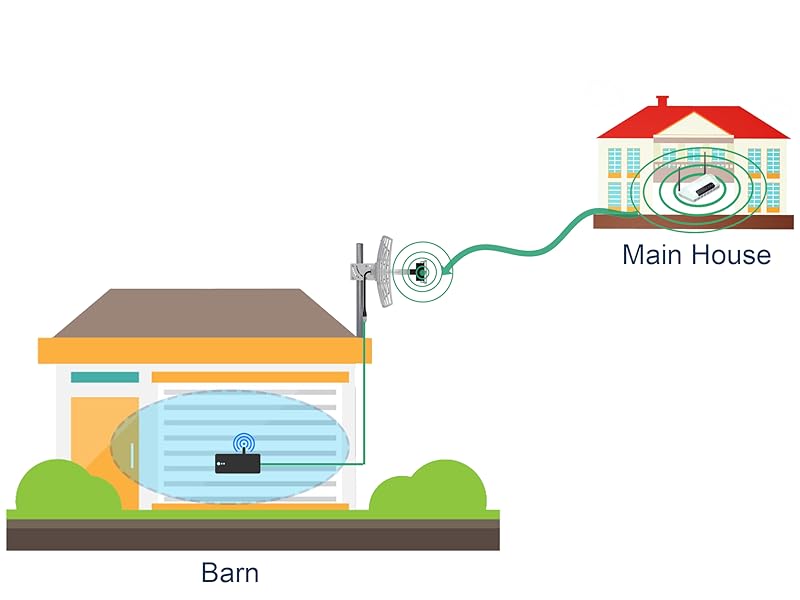 WIFI ANTENNA