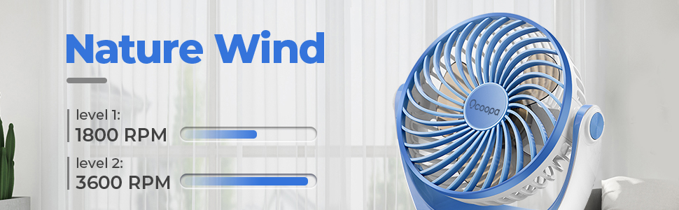 Ventilador de escritorio