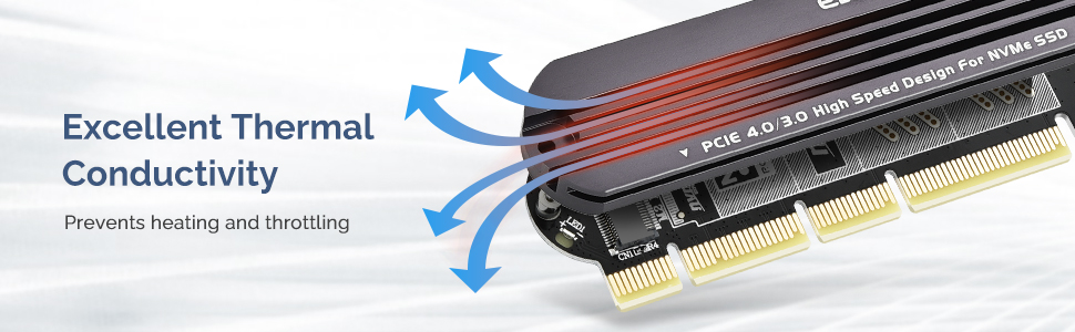 Adaptador M.2 PCIE NVME
