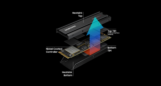 ssd