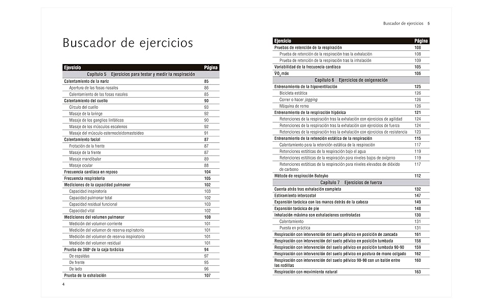 Respirar, concentrarse, destacar