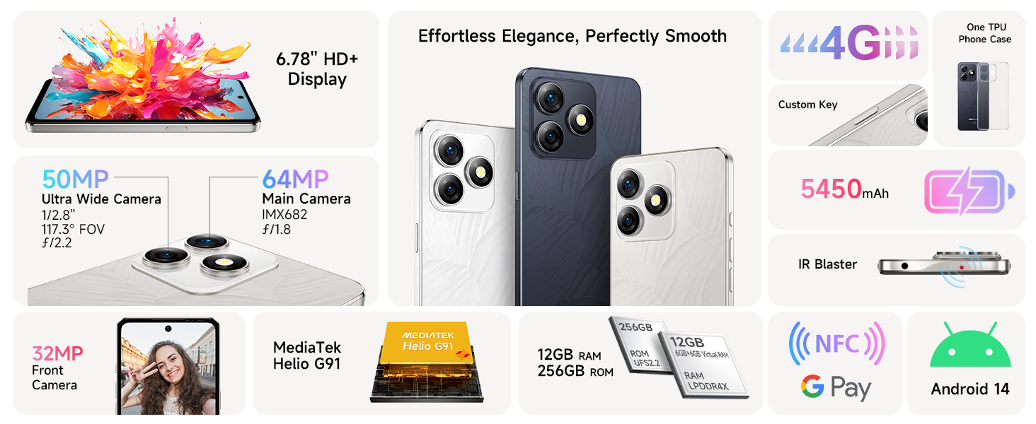 Ulefone Note 18 Pro