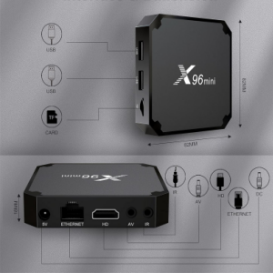 X96 Mini TV Box