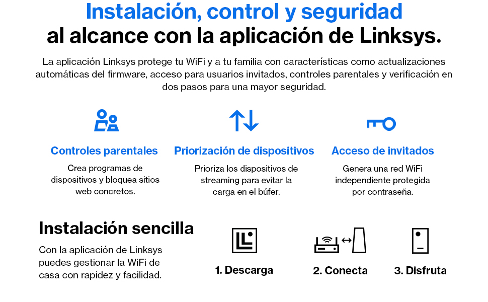 Las funciones de la aplicación de Linksys y configuración sencilla.