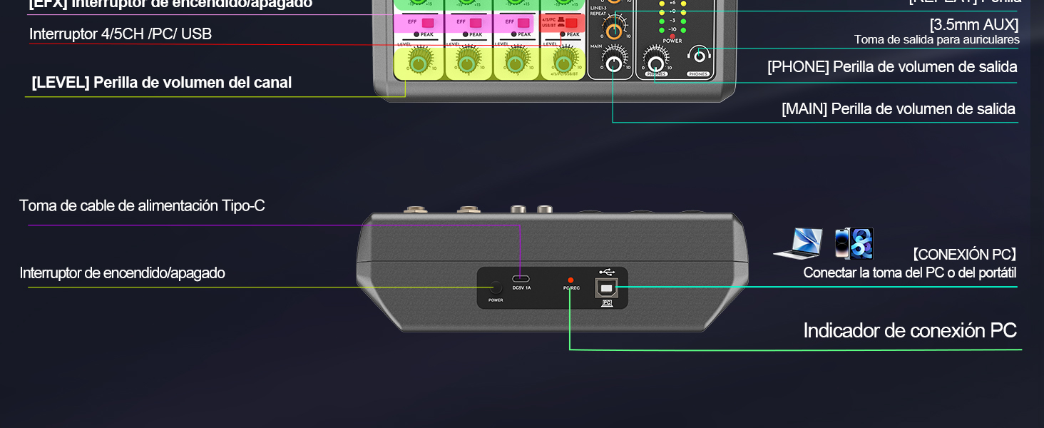 mesa mezclas behringer