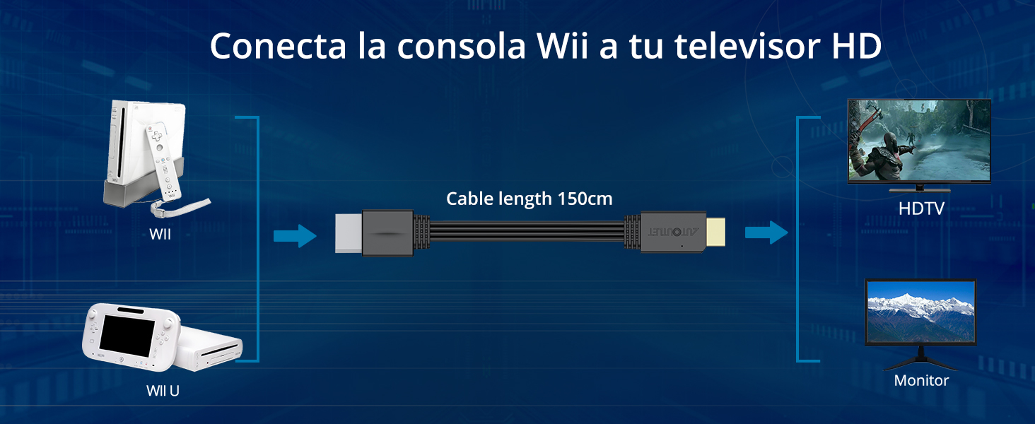 wii a hdmi