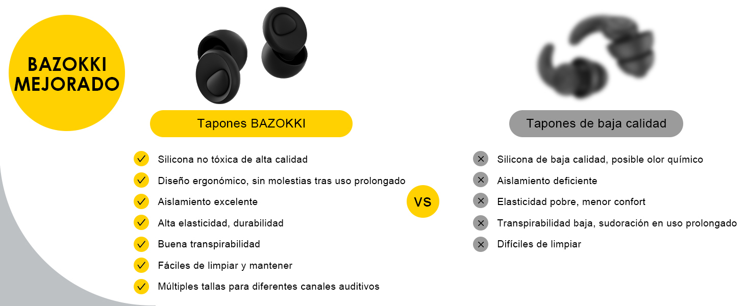 Tapones Oídos Ruido Dormir