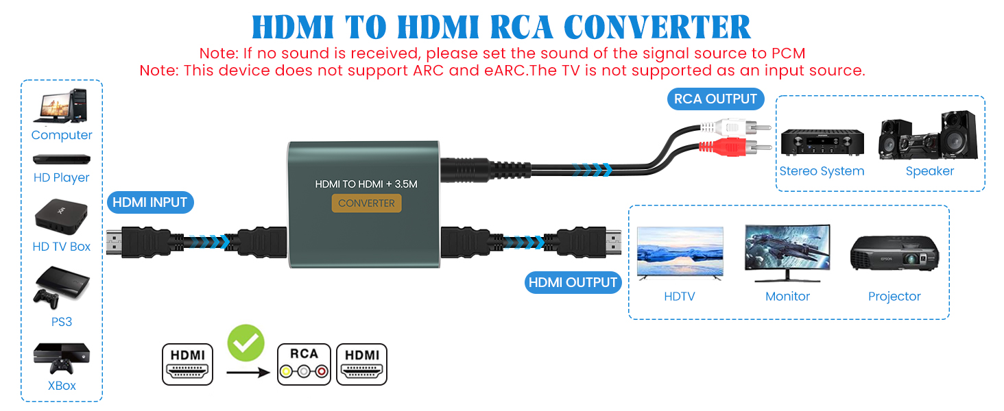 adaptador hdmi