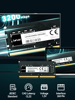 SODIMM