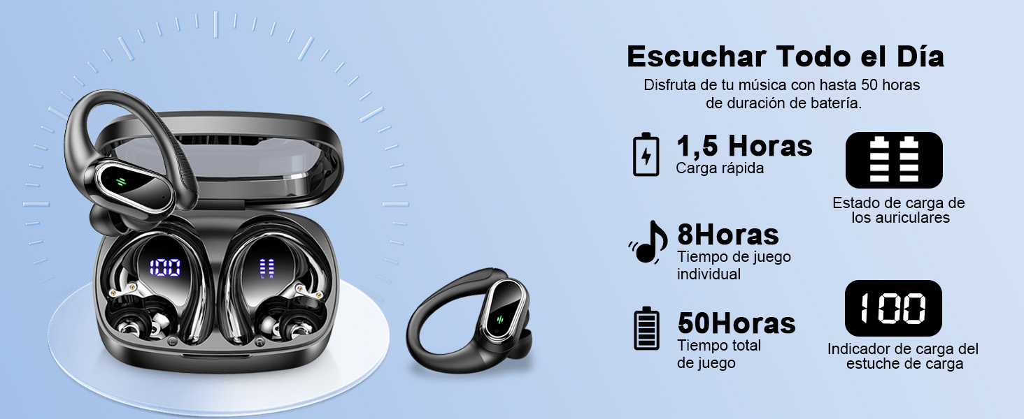 El texto dice «Escuchar Todo el Día». Fotografías del interior de un automóvil que muestran un soporte o soporte para teléfono conectado al salpicadero, que muestran la instalación y el uso.