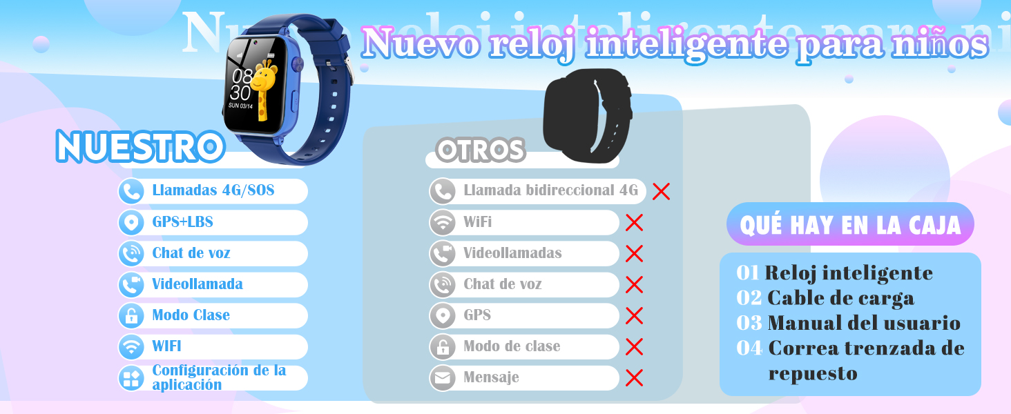 reloj infantil