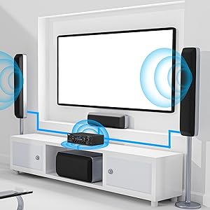 Amplificadores Potencia Sonido Audio Estéreo Bluetooth Inalámbrico Compacto Digital Sistema