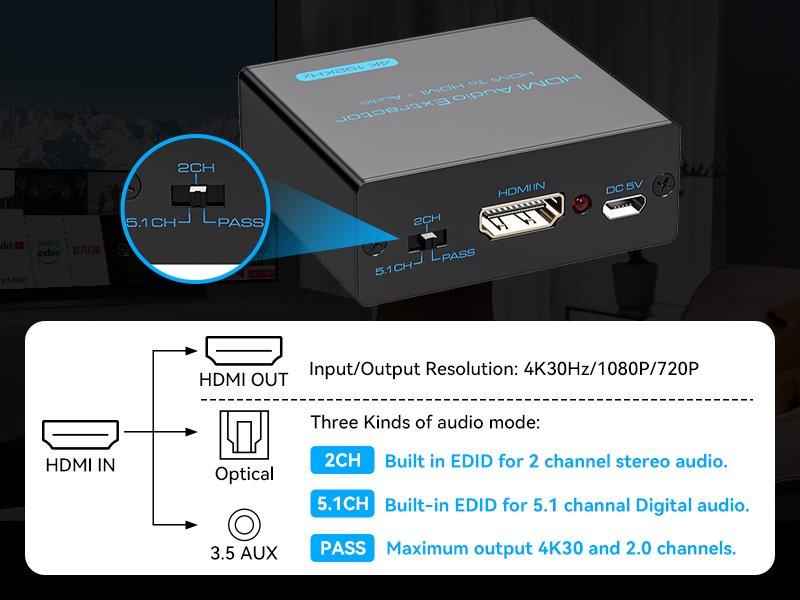 HDMI Audio Extractor
