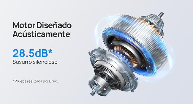 Dreo Ventilador de mesa silencioso 28 dB