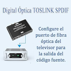 192 KHz DAC Adaptador para TV