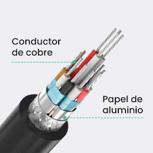 cable alargador hdmi