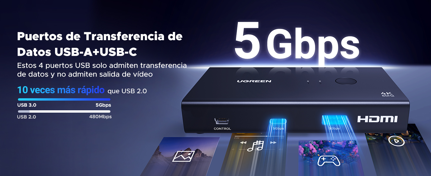 5 gbps