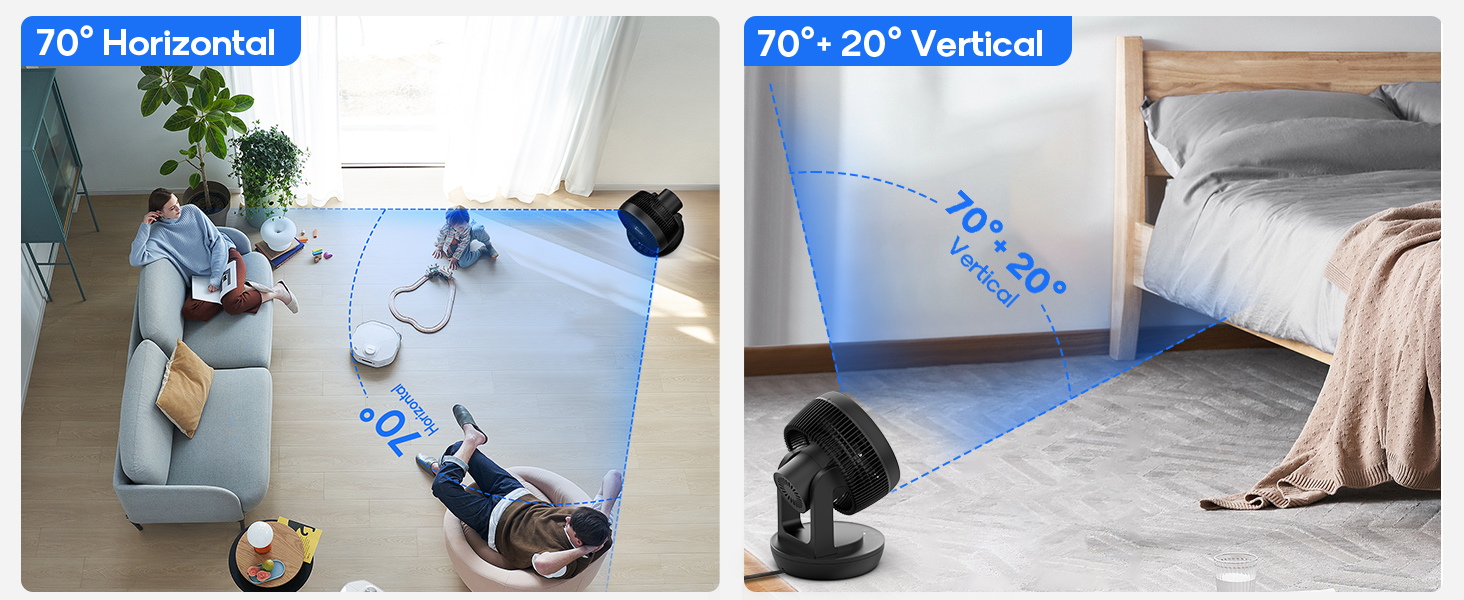 ventilador para sorbresa