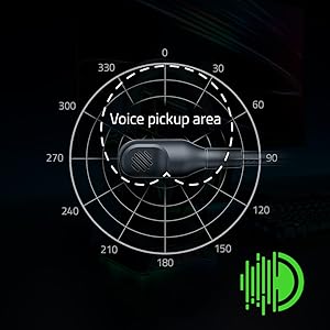 Razer Black Shark Gaming Audio Esports Headset
