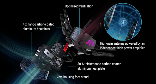 aplus content image