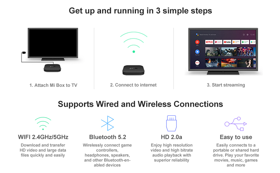 Xiaomi TV Box S (2nd Gen)